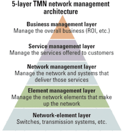 Th 0511lwapp01f1 Th 0511lwapp01f1