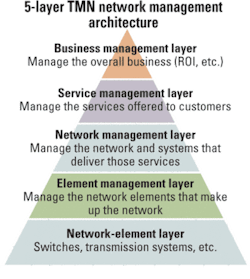 Th 0511lwapp01f1 Th 0511lwapp01f1