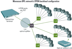 Th 0511lwcase Th 0511lwcase
