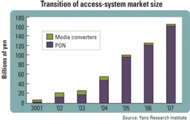 Th 0511lwmarketf1