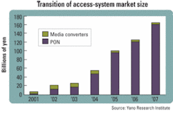 Th 0511lwmarketf1 Th 0511lwmarketf1