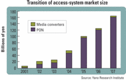 Th 0511lwmarketf1 Th 0511lwmarketf1