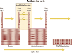 Th 0511lwtech01f1 Th 0511lwtech01f1