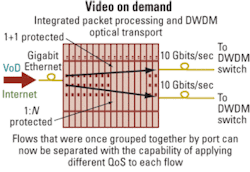 Th 0511lwtech01f3 Th 0511lwtech01f3