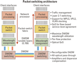 Th 0511lwtech01f4 Th 0511lwtech01f4