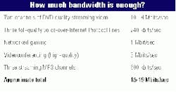 Th 05 Broadband Th 05 Broadband