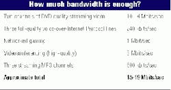 Th 05 Broadband Th 05 Broadband