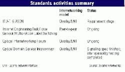 Th 05 News Th 05 News