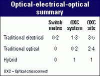 Th 05 Pg112 Th 05 Pg112