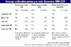 Th 05 Pg156 Th 05 Pg156