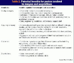 Th 05 Pg198 Th 05 Pg198