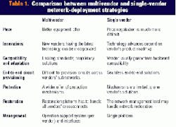 Th 05 Pg95 Th 05 Pg95