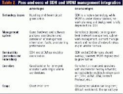 Th 05 Pg96 Th 05 Pg96