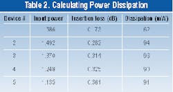 Th 0600 Pg151 Table1 Th 0600 Pg151 Table1