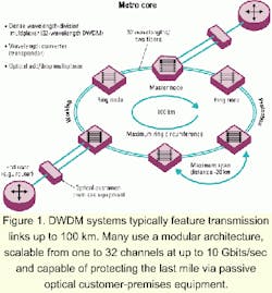 Th 0601supp06a Th 0601supp06a