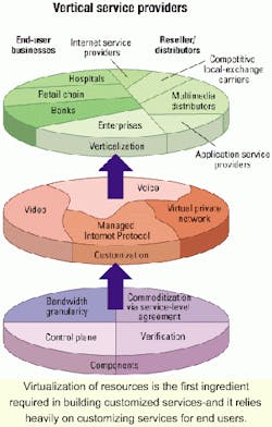 Th 0601tech01fig1 Th 0601tech01fig1