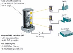 Th 0610lwcase Th 0610lwcase