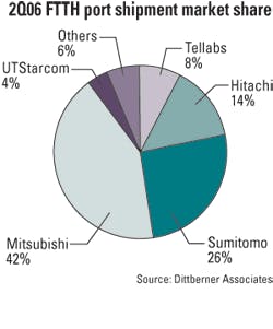 Th 0610lwmarketf2 Th 0610lwmarketf2