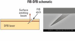 Th 0610lwtech01f3 Th 0610lwtech01f3