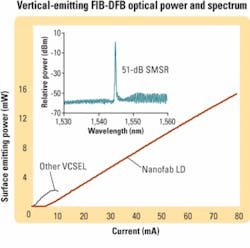 Th 0610lwtech01f4 Th 0610lwtech01f4