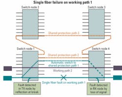 Th 0611lwapp01f1 Th 0611lwapp01f1