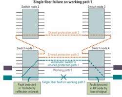 Th 0611lwapp01f1 Th 0611lwapp01f1