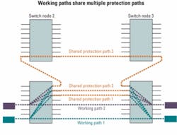 Th 0611lwapp01f2 Th 0611lwapp01f2