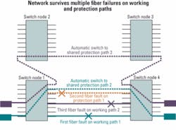 Th 0611lwapp01f3 Th 0611lwapp01f3