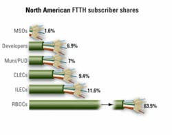 Th 0611lwapp02noscreen Th 0611lwapp02noscreen