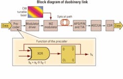 Th 0612lwtech01f2 Th 0612lwtech01f2