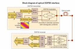 Th 0612lwtech01f3 Th 0612lwtech01f3