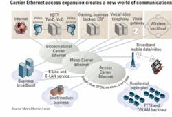 Th 0612lwtrendsf1 Th 0612lwtrendsf1