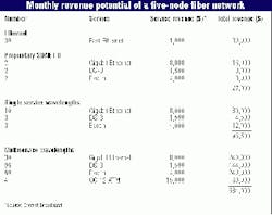 Th 06 Pg215 Th 06 Pg215