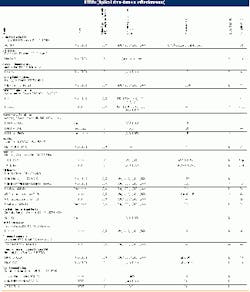 Th 06 Pg256 Th 06 Pg256