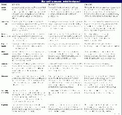 Th 06 Pg60 Th 06 Pg60