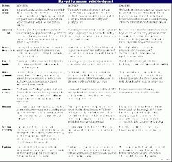 Th 06 Pg60 Th 06 Pg60