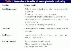 Th 06 Pg74 Th 06 Pg74