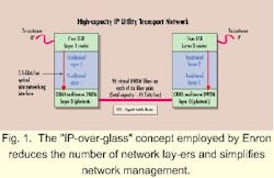 Th 06fea00 1 Th 06fea00 1