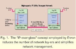 Th 06fea00 1 Th 06fea00 1