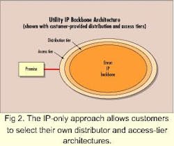 Th 06fea00 2 Th 06fea00 2