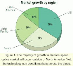 Th 06lwspr01fig1 Th 06lwspr01fig1