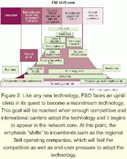 Th 06lwspr01fig2 Th 06lwspr01fig2