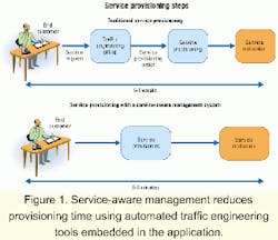 Th 06lwspr17fig1 Th 06lwspr17fig1