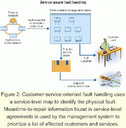 Th 06lwspr17fig2 Th 06lwspr17fig2