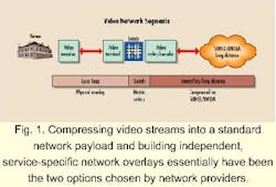 Th 06spr03 1 Th 06spr03 1