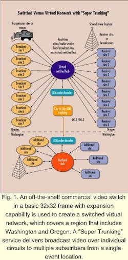 Th 06spr05 1 Th 06spr05 1