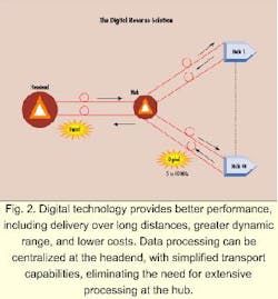 Th 06spr06 2 Th 06spr06 2
