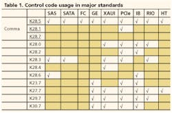 Th 0701lw 16 Tab1 Th 0701lw 16 Tab1