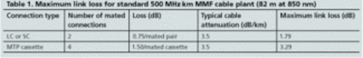 Th 0701lw 31 Tab1