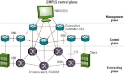 Th 0701lwapp01f2 Th 0701lwapp01f2